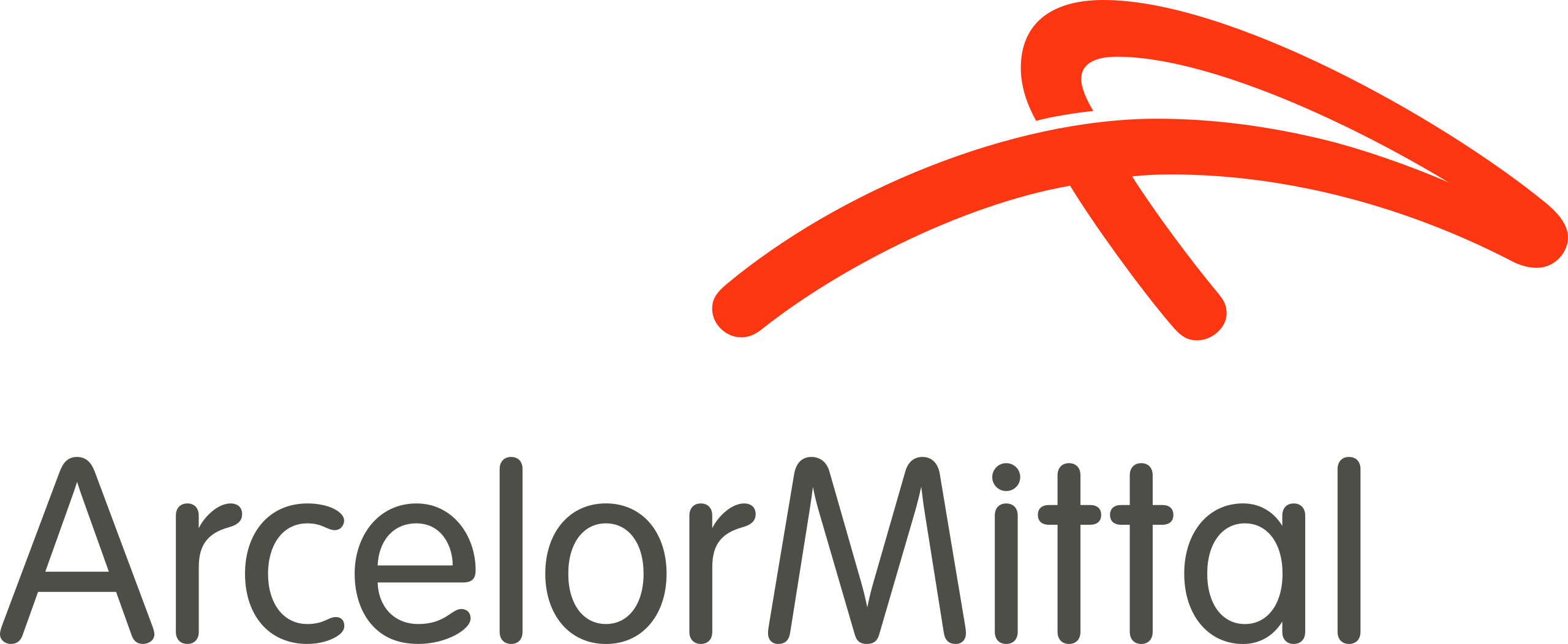 Arcelor_Mittal.svg